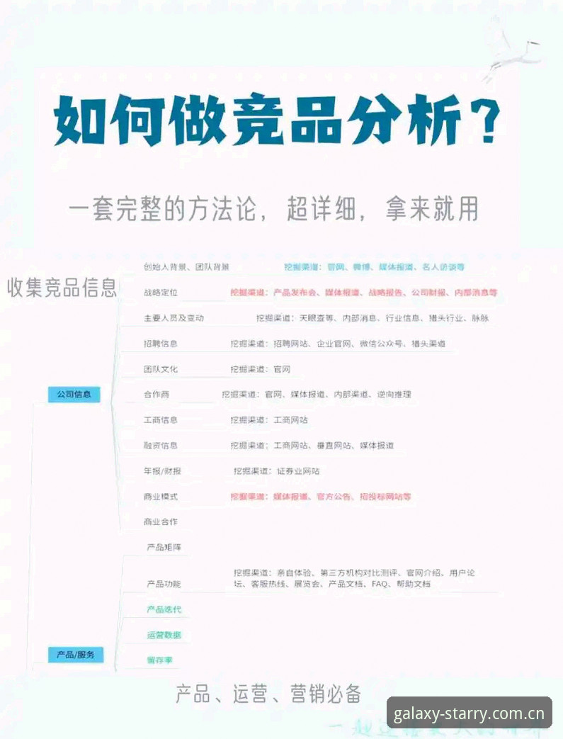 星空直播竞品对比推荐 星空直播竞品对比推荐:一篇实用的决策指南